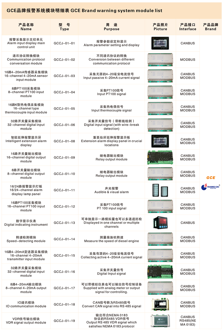 光彩电器自动化2022-1-15.jpg